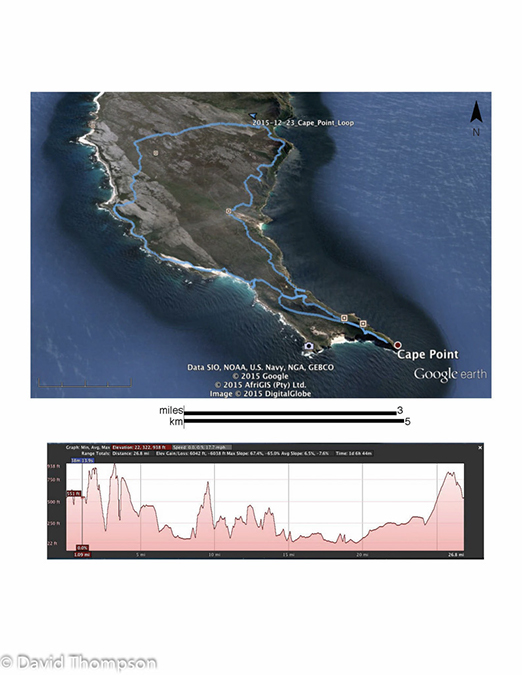 %_tempFileName2015-12_23_00_Cape_Point_Hike_Track-%