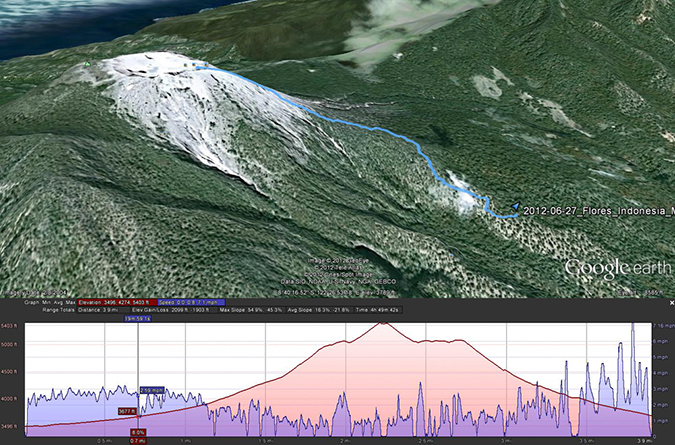 %_tempFileName2012-06-28_Mount_Egon_Track%