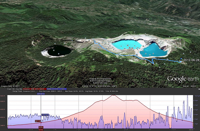 %_tempFileName2012-06-28_Mount_Kelimutu_Track%