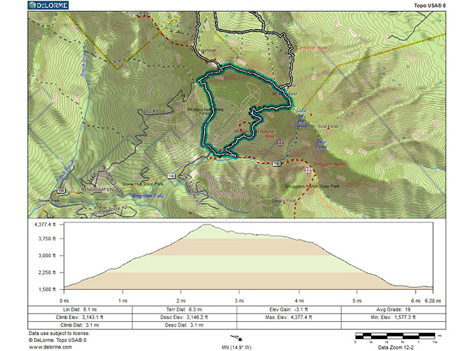 Mt%20Mansfield%20Monday%20Morning